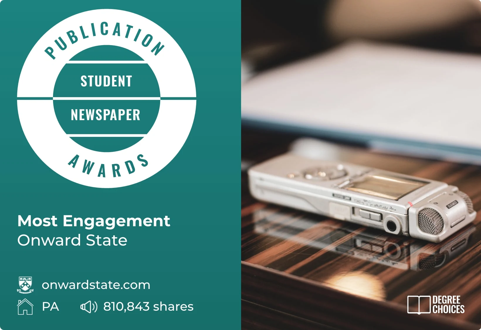 most engagement newspaper awards